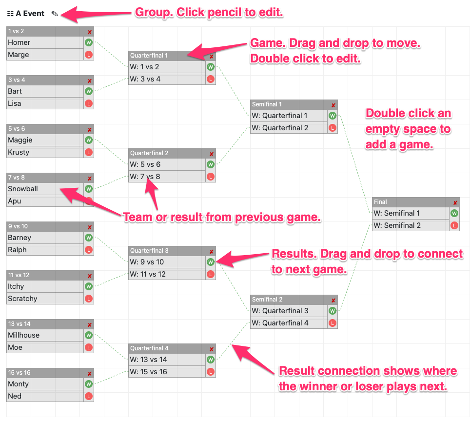 Playoff Bracket Cheat Sheet